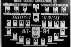 1991_lev