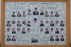 1999_lev